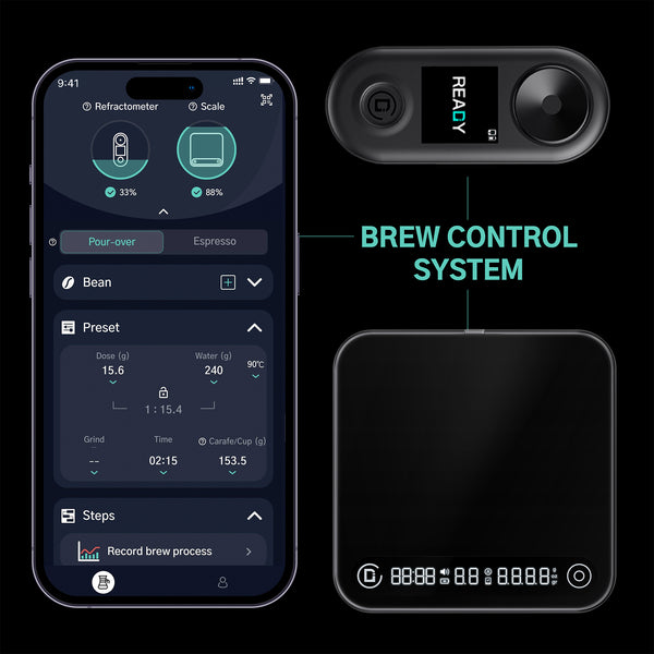 R2 Extract & Microbalance Ti : The Brew Control System Black