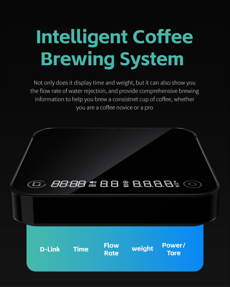 Microbalance Ti – DiFluid