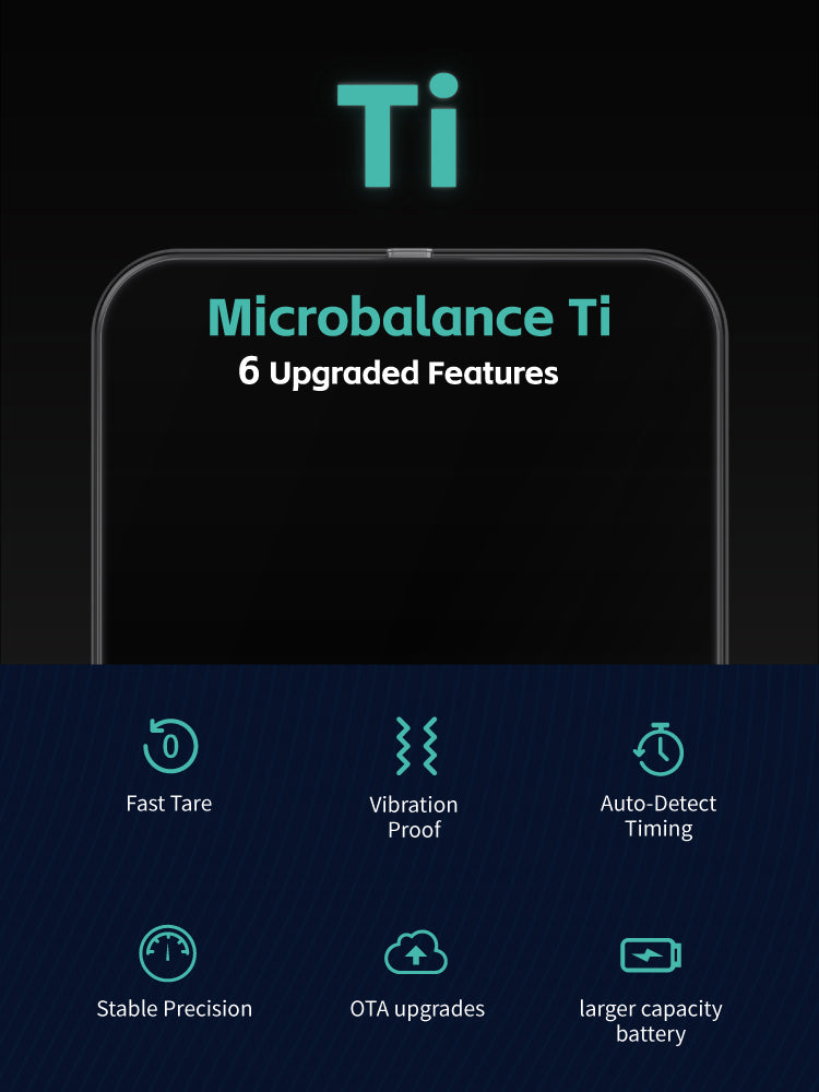Microbalance