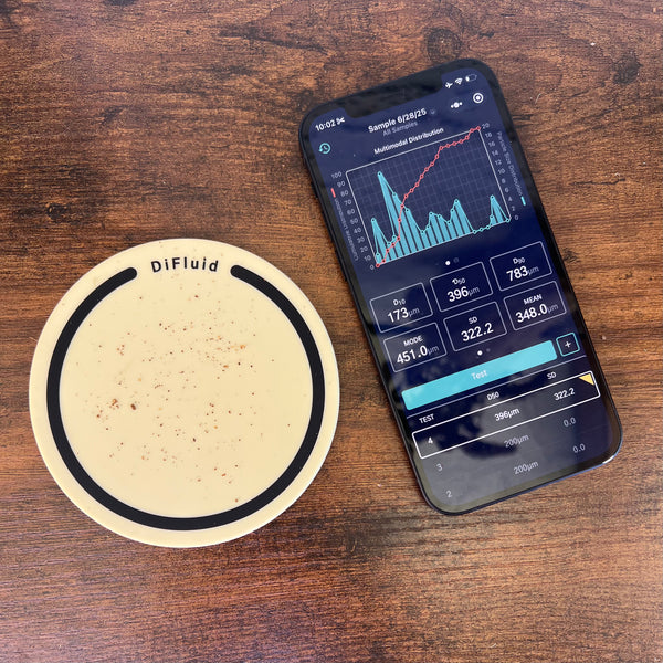 DiFluid Particle Analysis Coaster