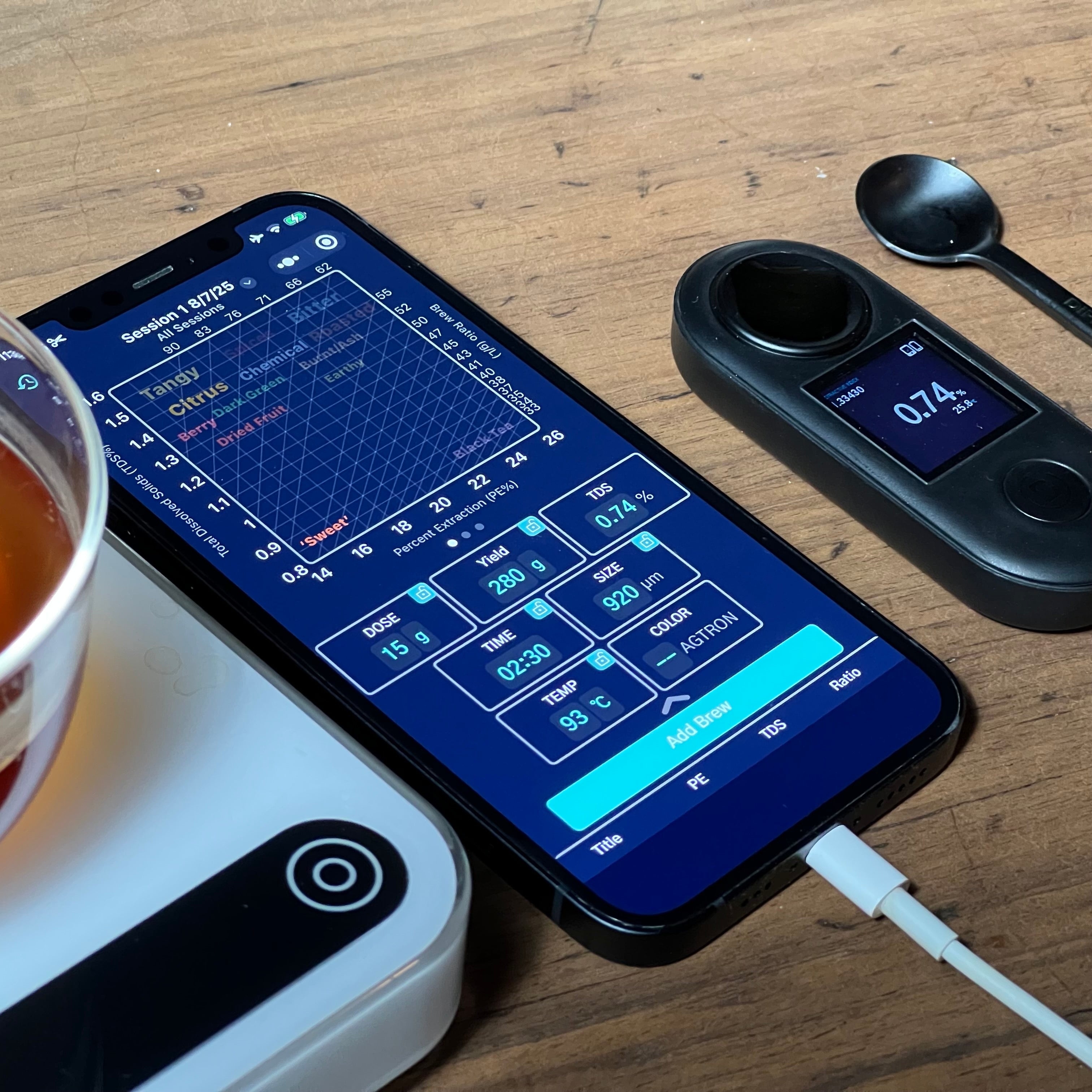 R2 Extract & Microbalance: The Brew Control System (White