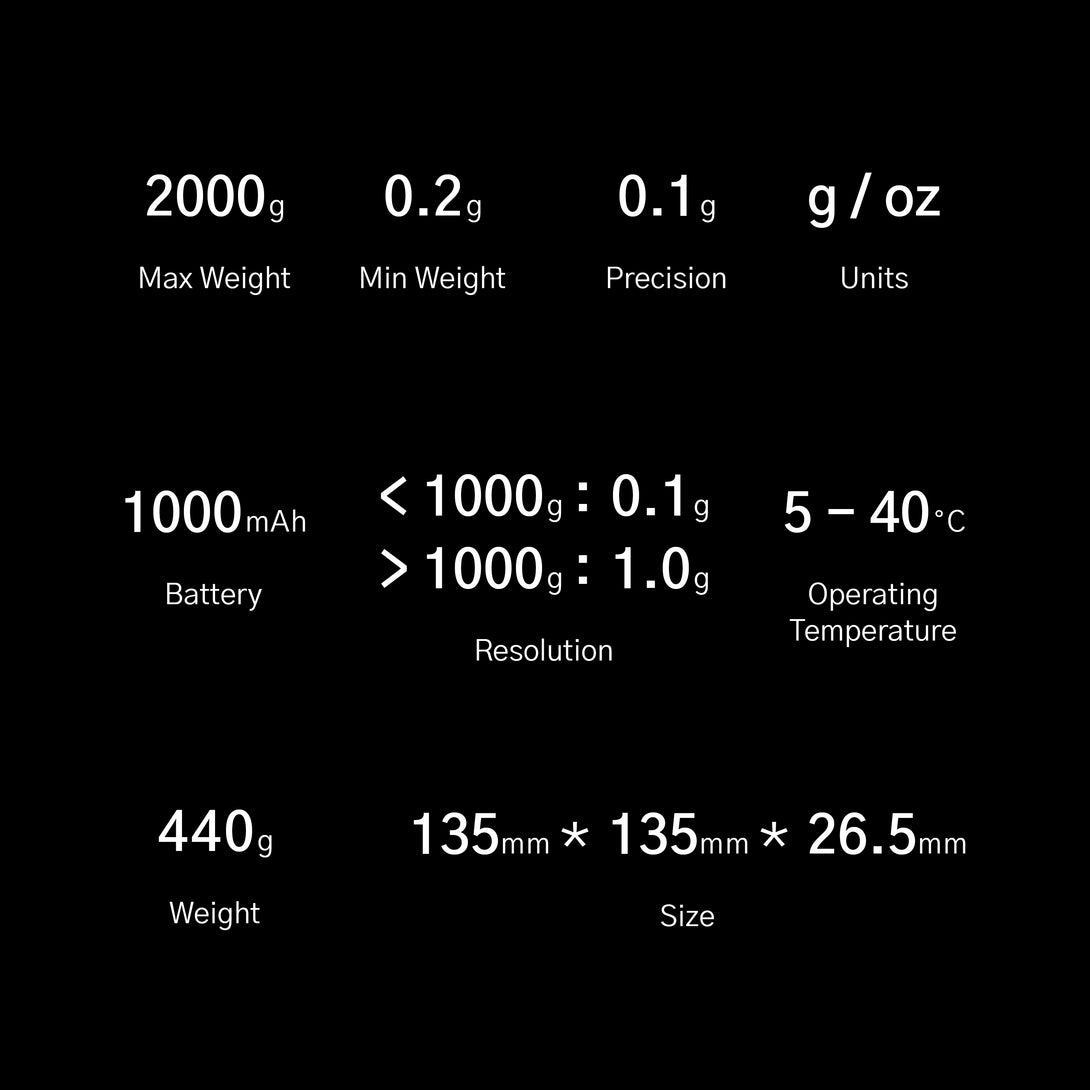 Parameters of the coffee scale DiFluid Microbalance