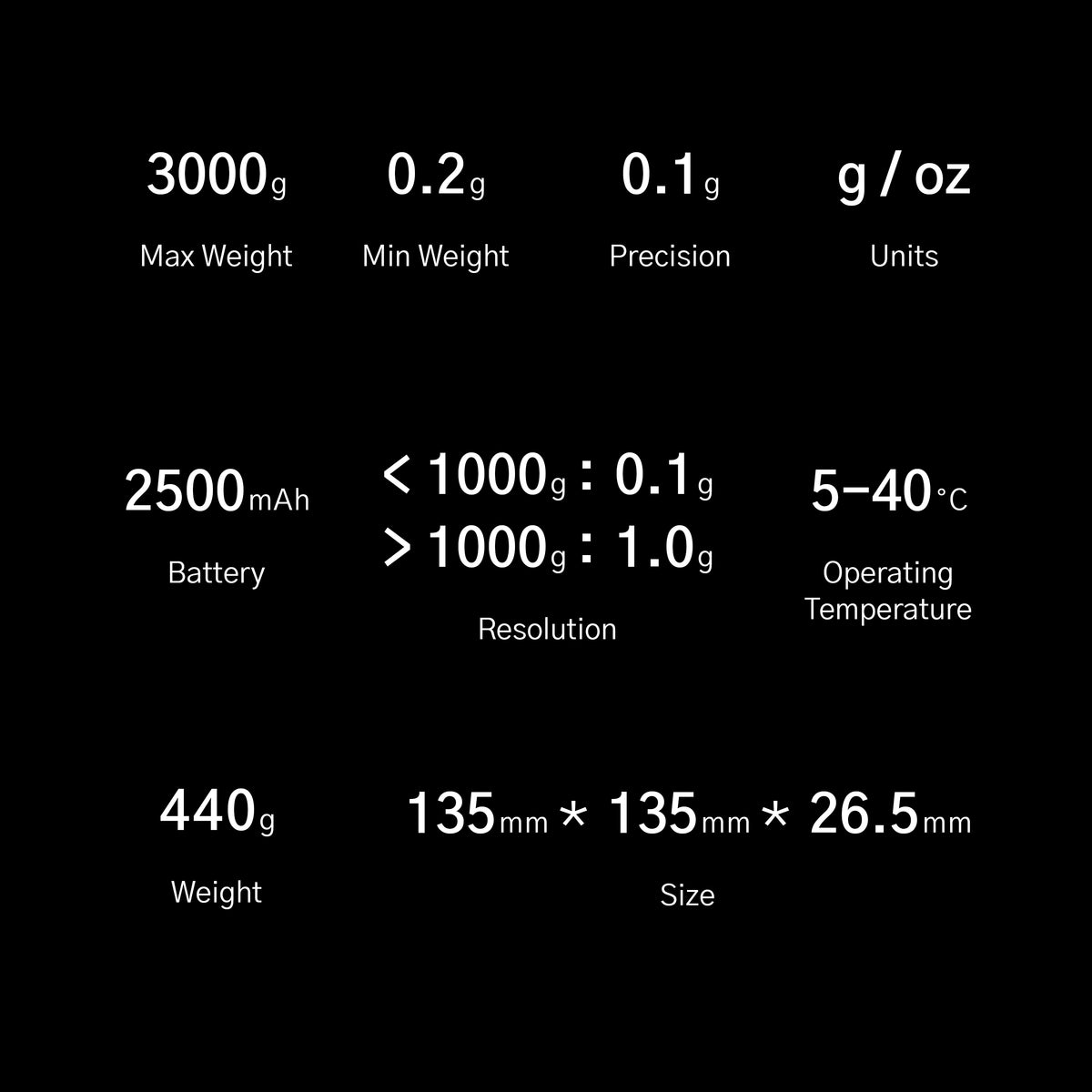 ข้อมูลจำเพาะของเครื่องชั่งกาแฟ DiFluid Microbalance Ti