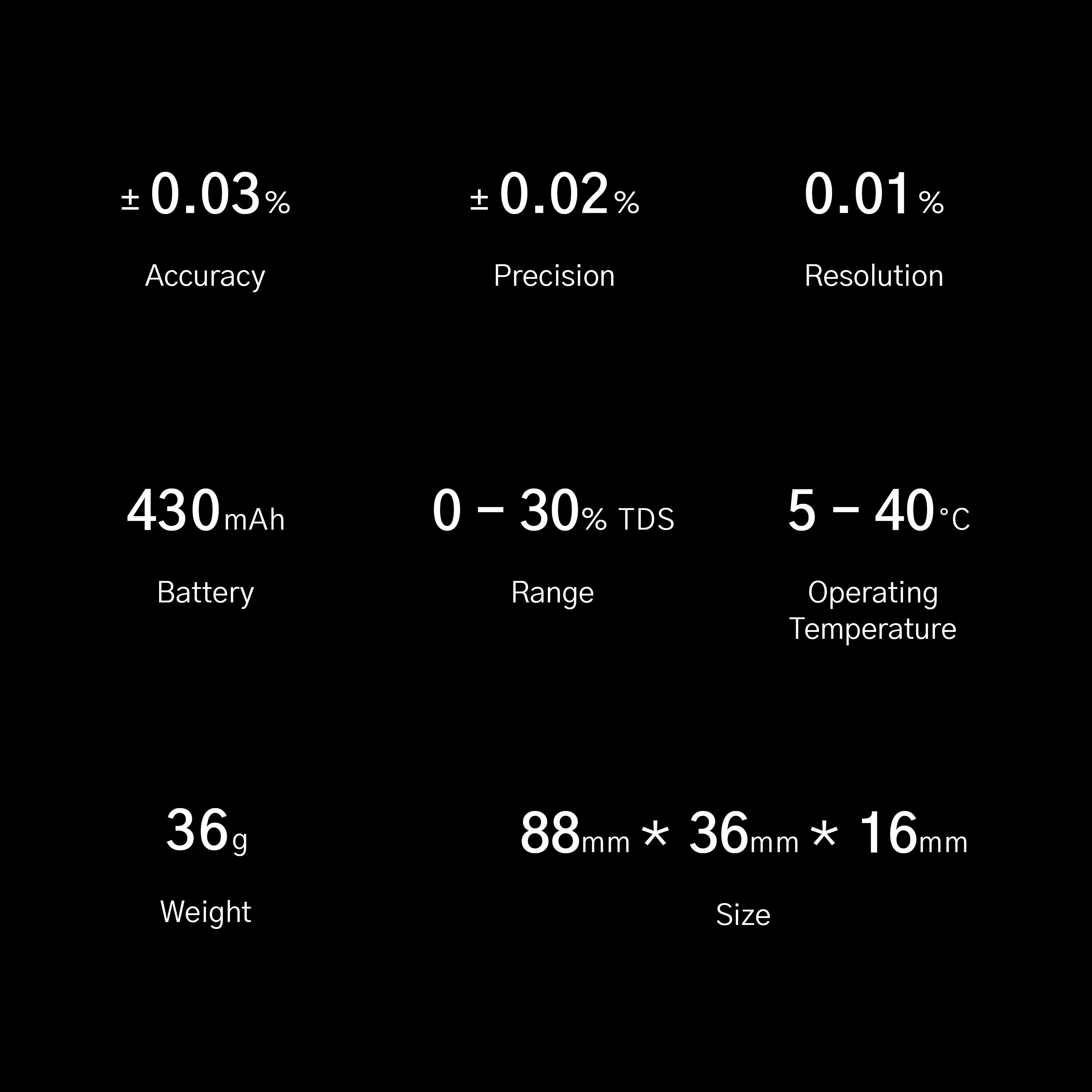 DiFluid Coffee TDS R2 Extract