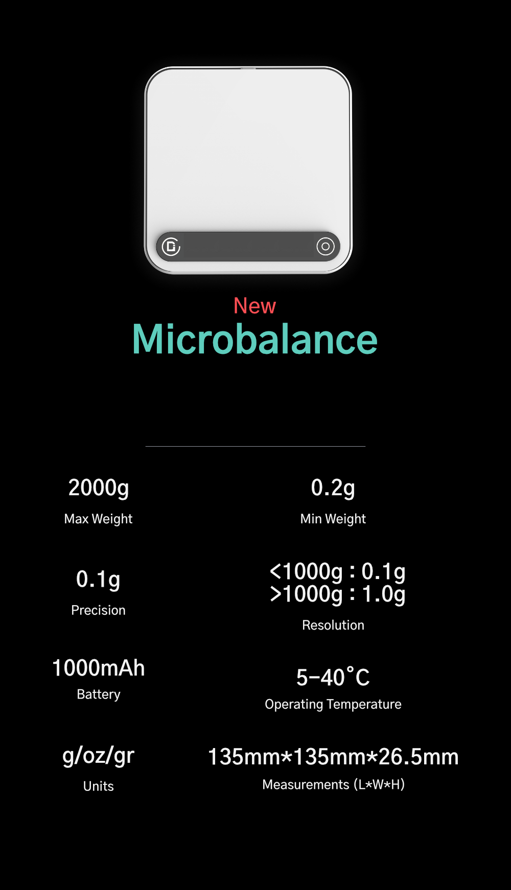 Difluid Microbalance Scales - 3fe Coffee