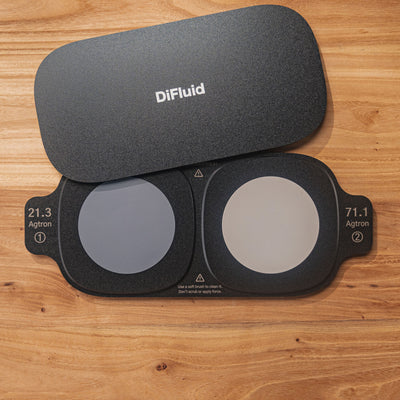 ColorGuard - Dual color calibration card for better accuracy