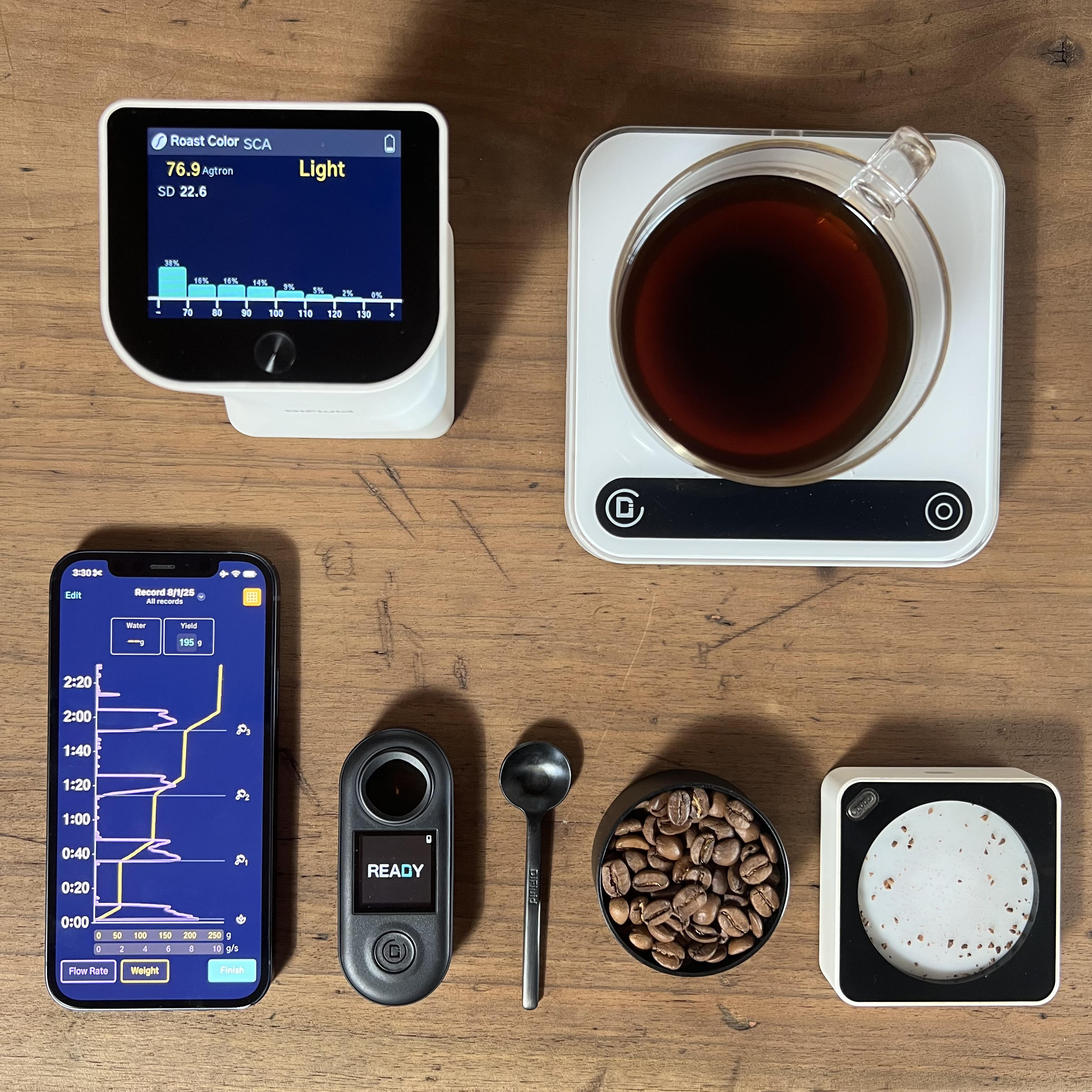 Homebrew Switch Controller Brew Control System Ultimate | Precision Bundle – DiFluid
